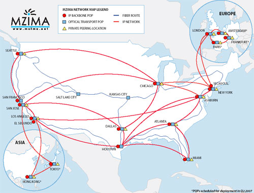 Mzima Networks